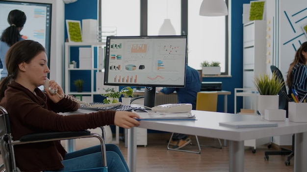 Strategic course correction and financial plan adjustment